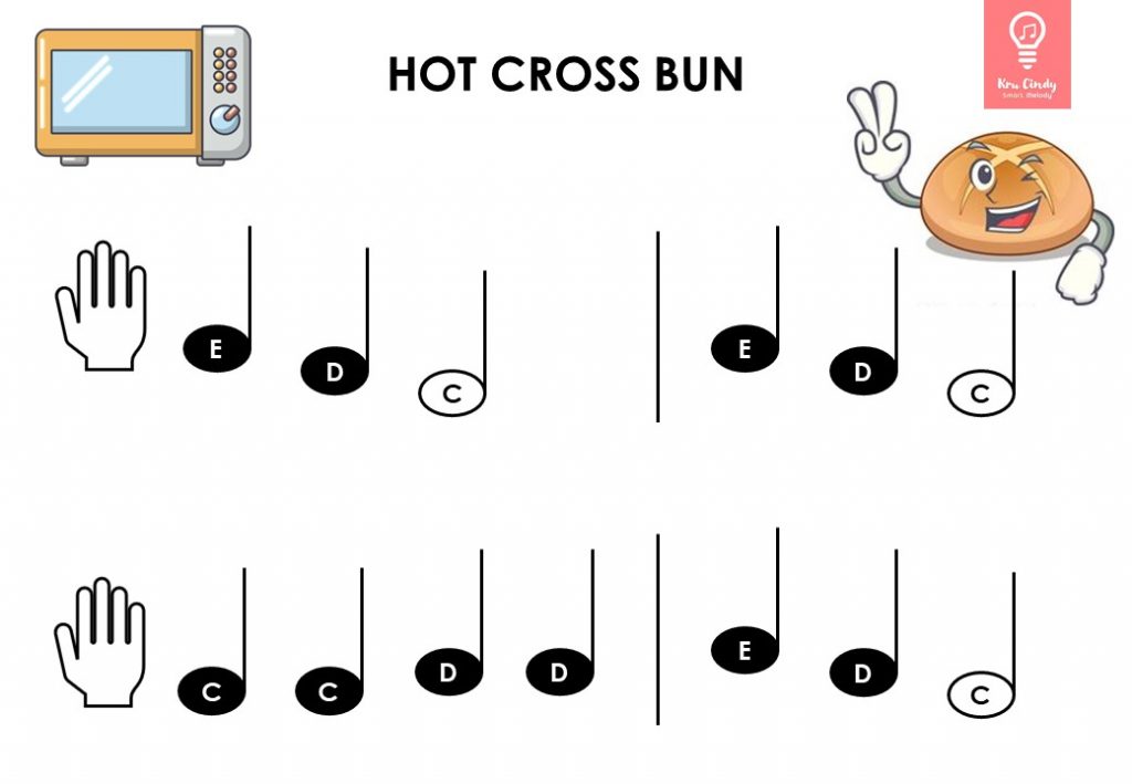 Piano Music Sheet Easy Children hot cross bun
