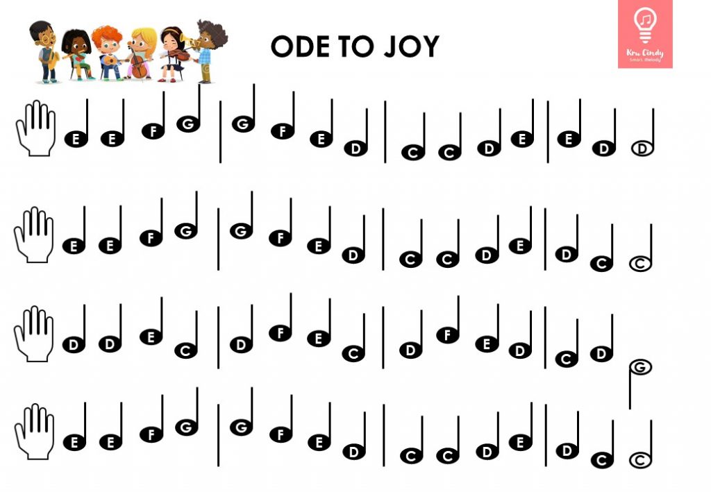 Piano Music Sheet Easy Children ode to joy